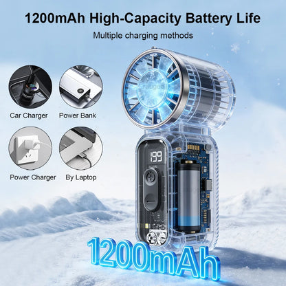 Portable Handheld Fan Mini USB Rechargeable Hand Fan Outdoor Personal Pocket Fan With Digital Display Small Hand Hold Fan