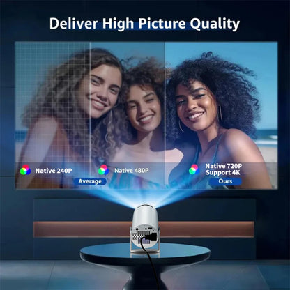 Portable HD Smart Projector Home Theater Full HD 1080P High Brightness Wireless Screen Mirroring Built-In Speaker WiFi Bluetooth