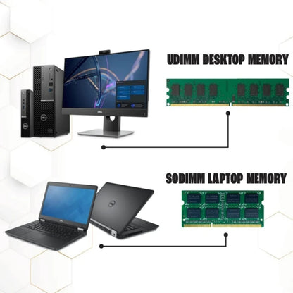 DDR3 RAM 2GB 4GB 8GB 1066 1333 1600 1866MHZ RAM Desktop Memory UDIMM PC3 12800U PC3 10600U ddr3 RAM 4GB 8GB Memoria RAM DDR3