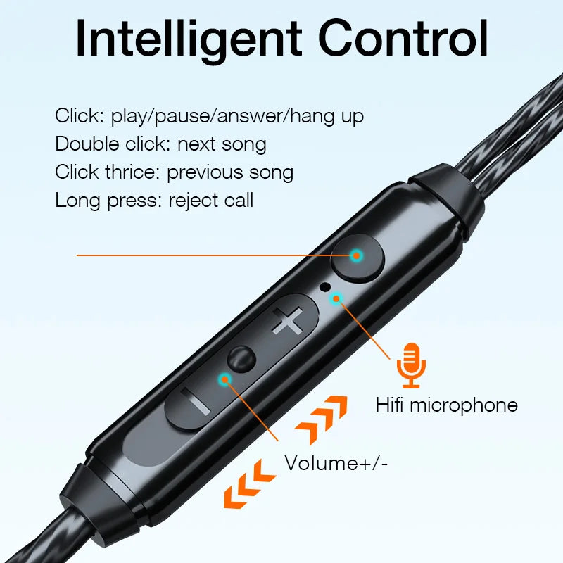 EARDECO 3.5mm Wired Earphone In Ear Wired Headphones Bass Sport Earphone Headphone with Mic Earphone Stereo Headphone Headset