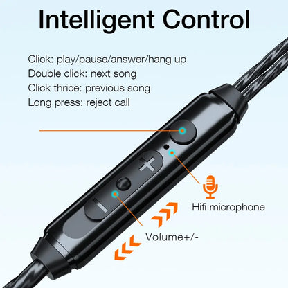 EARDECO 3.5mm Wired Earphone In Ear Wired Headphones Bass Sport Earphone Headphone with Mic Earphone Stereo Headphone Headset