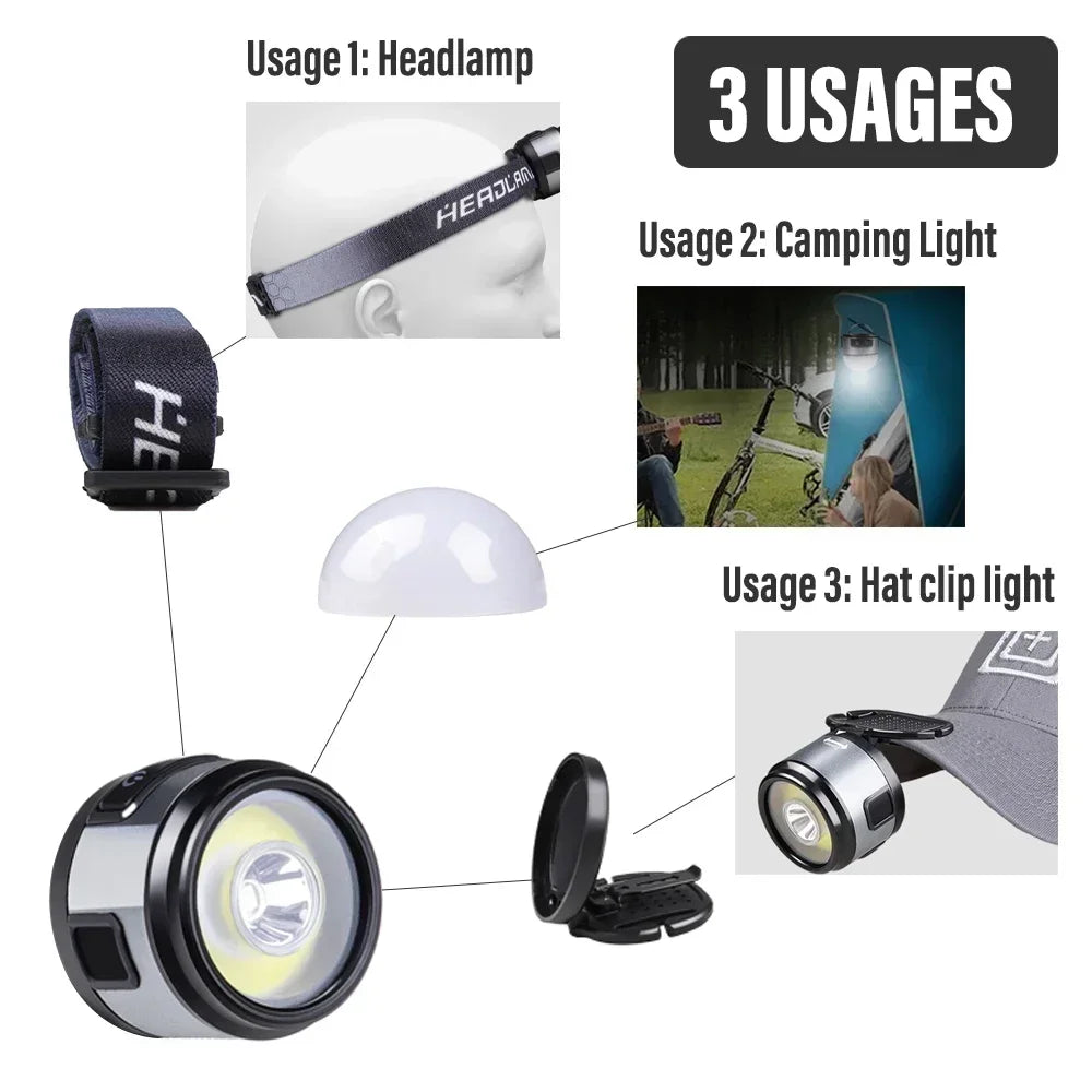 Headlamp Headband Rechargeable Mining Lamp Ultra-Bright Cap Clip Camping Construction Adjustable Strong Light LED