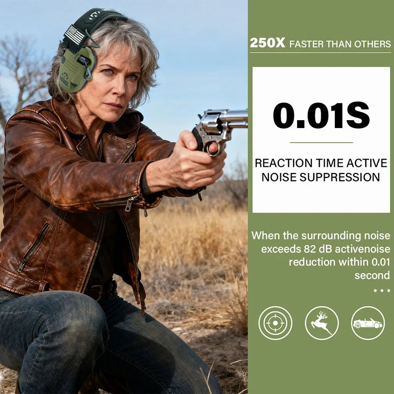 Earmuff Anti-noise Headphone Electronic Shooting Hearing Protection Headset Sound Amplification Foldable