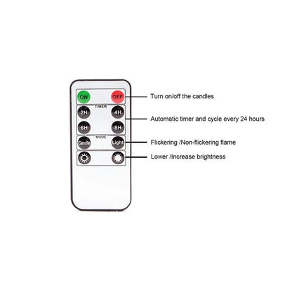 LED Light Remote Battery Operated Electric Candles Flickering Moving Wick Christmas LED Tea Light Candles Holiday Decorations