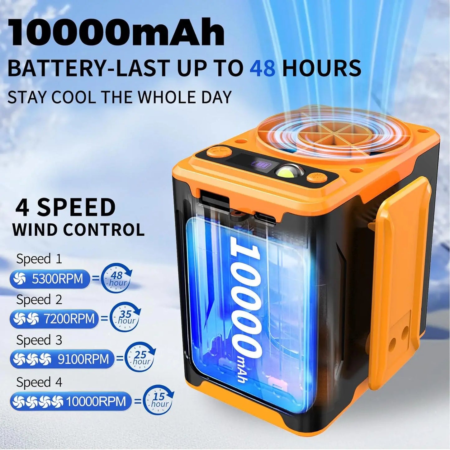 Portable Fan 10000mAh, Waist Clip Fan, wearable fan with Power Bank, suitable for USB charging fans in travel, fishing