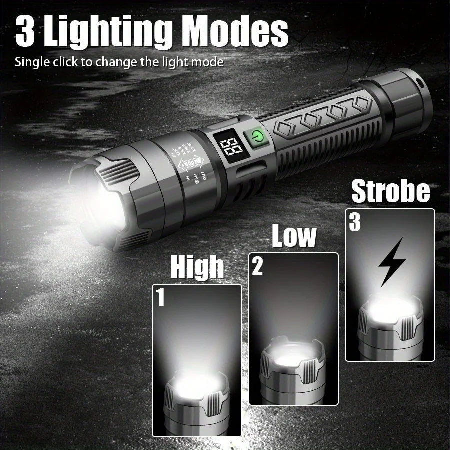 Portable headlamp+flashlight,ABS material,rechargeable,with battery level display,high-brightness lighting,for night lighting
