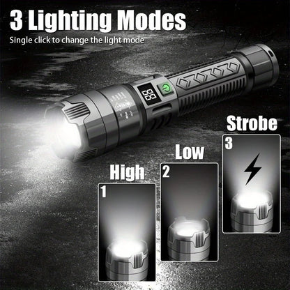 Portable headlamp+flashlight,ABS material,rechargeable,with battery level display,high-brightness lighting,for night lighting