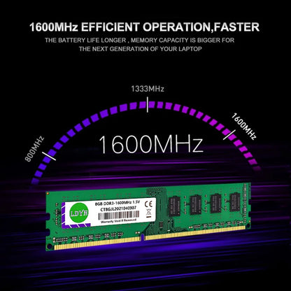 DDR3 2G 4GB 8GB 1066MHZ 1333MHZ 1600Mhz RAM Desktop Memory PC3 12800U PC3 10600U  ddr3 ram 8gb Memoria ram ddr3 2GB 4GB DDR3 RAM