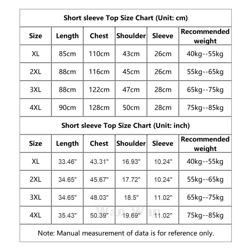 Pet Groomer Work Clothes Dog Grooming Uniform Short Sleeve Waterproof Gown New Black Beauty Salon Robe Barber Shop Apron Y1111