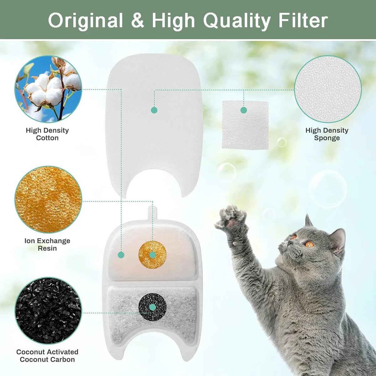Replacement Filters Pet Cat Water Dispenser Filters Accessorie Replacement Filters for Cat Water Fountain Activated Carbon