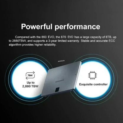 Lenovo 4TB Solid State Disk SSD 870 EVO 1TB 2TB Internal HDD Hard Drive Sata3 2.5 Inch For Laptop Microcomputer DesktopLenovo