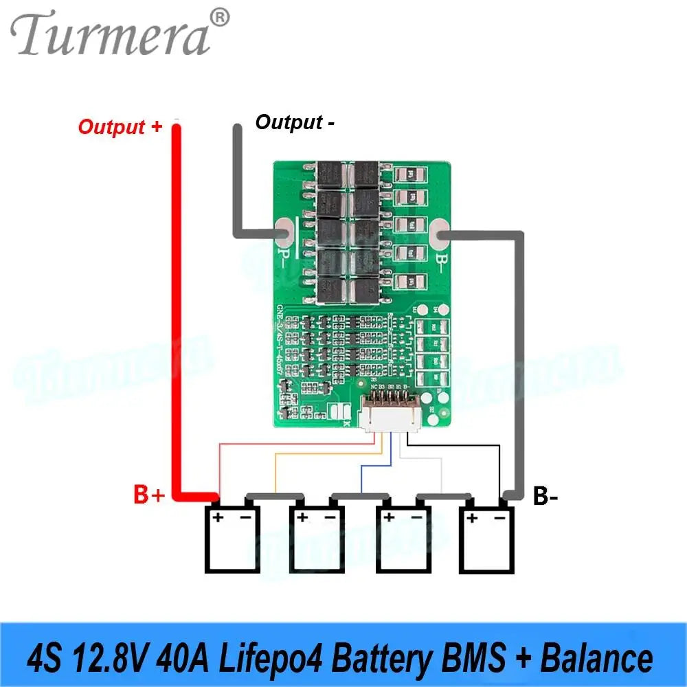 Turmera 12V 7A Lifepo4 Battery Box with 4S 40A Balance BMS 1X4 32650 32700 Holder Replace Lead-Acid Battery Use (Only Empty Box)