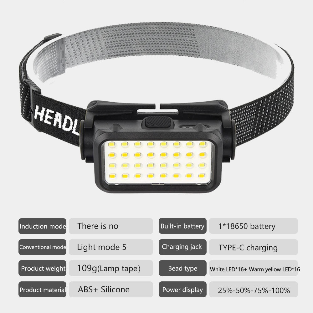 Rechargeable Headlamp with 32 LED 5 Modes Adjustable Headlight Portable for Outdoor Adventures at Night Fishing Walking Hiking