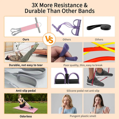 Yoga Resistance Band Anti-Broken Elastic Sit Up Pull Rope for Strength Training Portable Unisex Resistance Exercise Bands