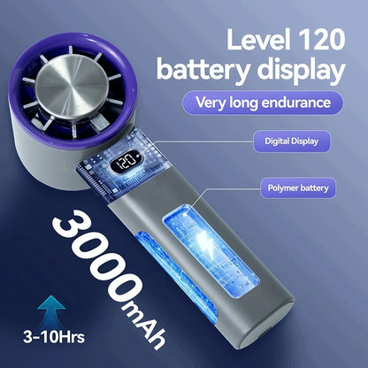 Portable Handheld Fan 120 Wind Speeds Mini Bladeless Hand Fan USB Rechargeable Highspeed Fans Camping Electric Fans Air Cooler