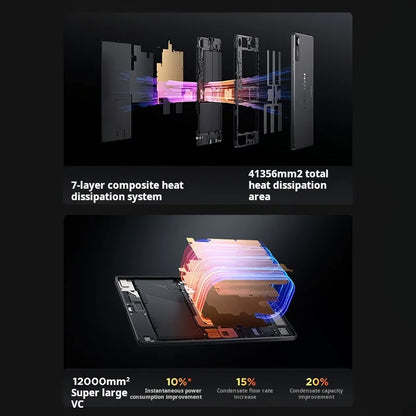 Lenovo Legion Y700 4th Generation 8.8-inch Student Gaming Performance AI Tablet 3K high-end Snapdragon 8 Ultimate Edition