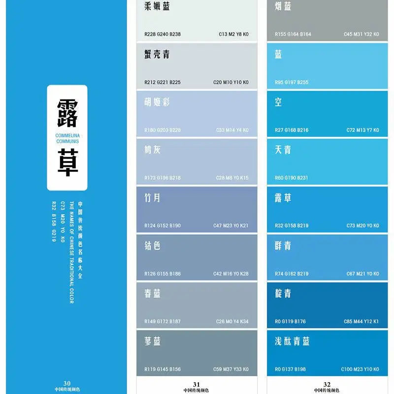 Color Test Card Chromatogram Test Color Identification Card Clothing Color Identification Chart
