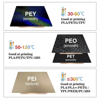 For Bambu lab P2S X1 P1S Carbon Build Plate A1 PEI Sheet Textured Double Sided PEO PET Bed For  Bambulab P1S P1P X1C Build Plate