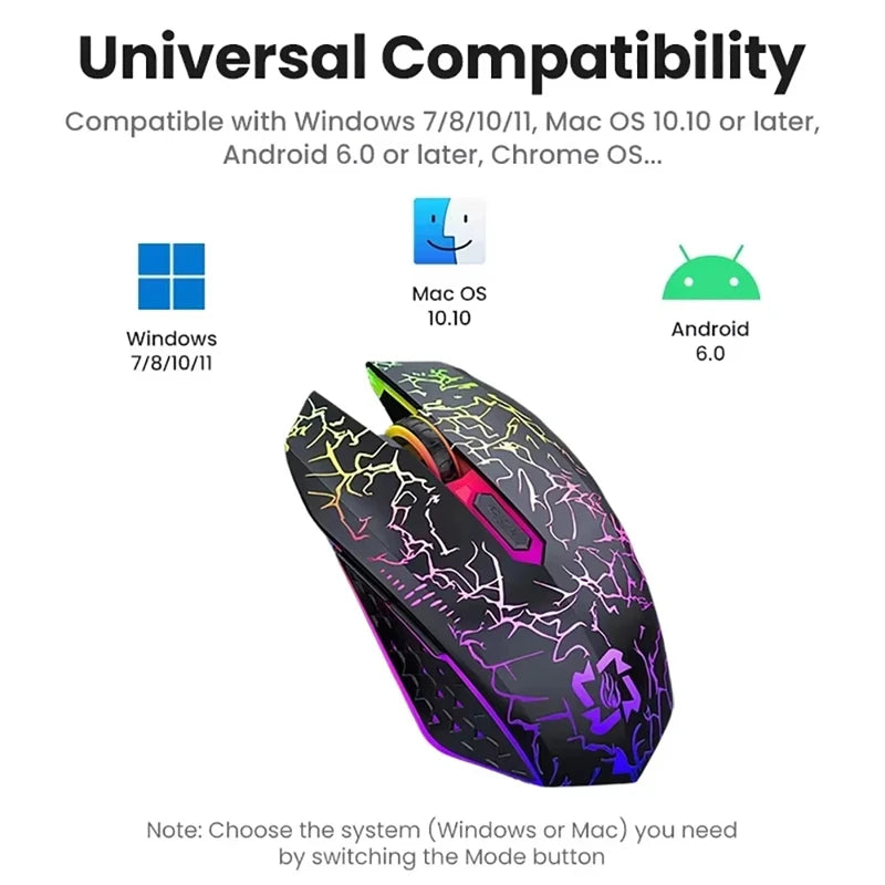 Lenovo  Wireless Mouse Bluetooth 5.0+2.4G Dual Mode Rechargeable Silent Click Ergonomic Gaming Office Laptop PC Computer
