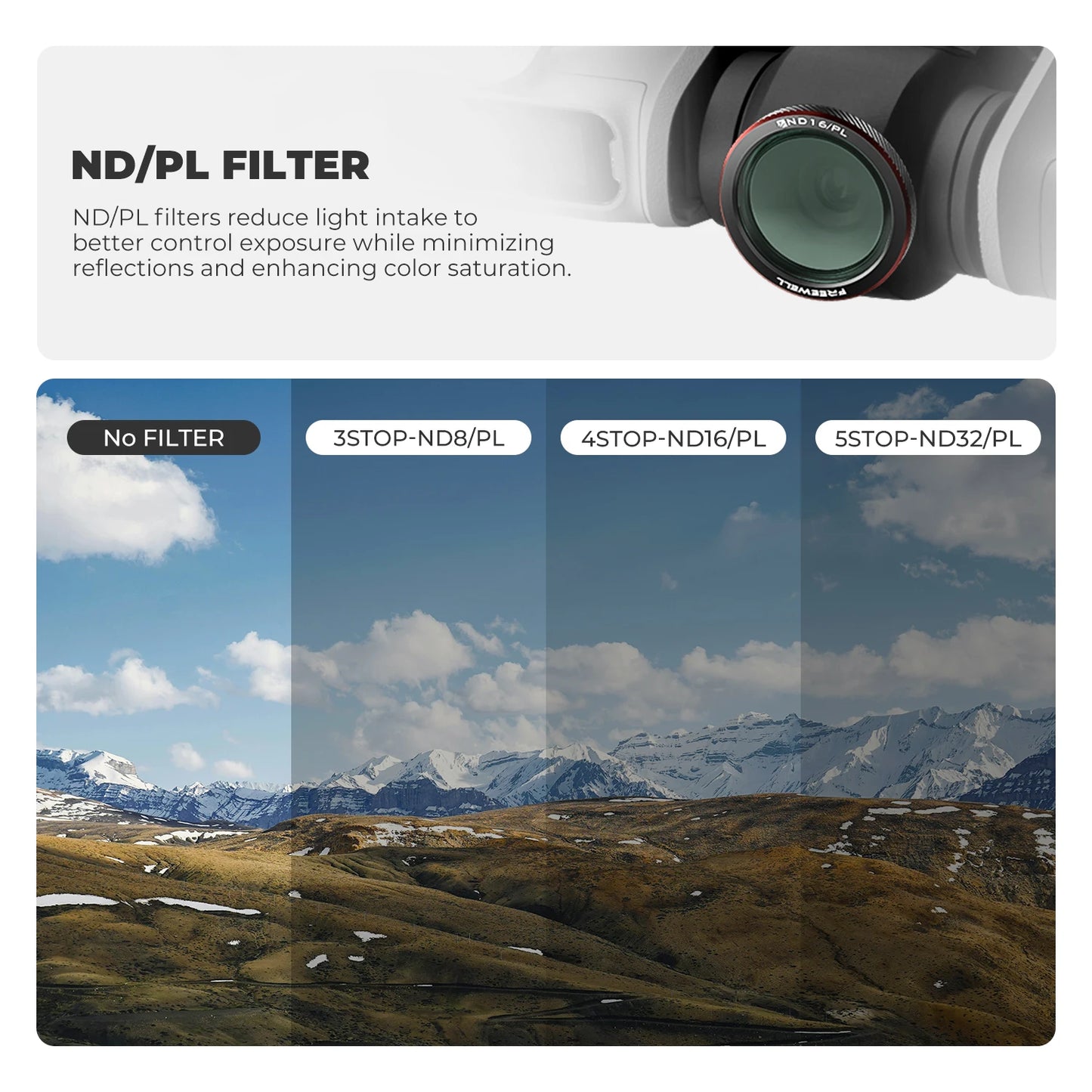 Freewell 3 Pack Magnetic Filters ND, UV, CPL, ND/PL, Glow Mist 1/4 Filter Compatibility DJI Neo 2 Camera Photography Accessories