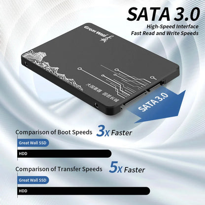 SSD Drive Internal 2.5 Hard Disk 120GB 240GB 1TB 512GB 128GB 256GB HD SATA 4TB SSD Internal Hard Drive for Laptop PC Great Wall