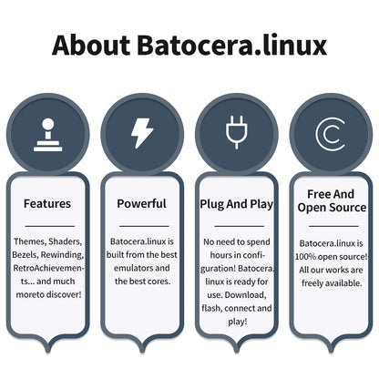 Game Hard Drive With Batocera 40 Built-in 52000+ Retro Games Emulator For PS3/PS2/WII/N64/SNES/MAME/Gamecube Gaming HDD For PC
