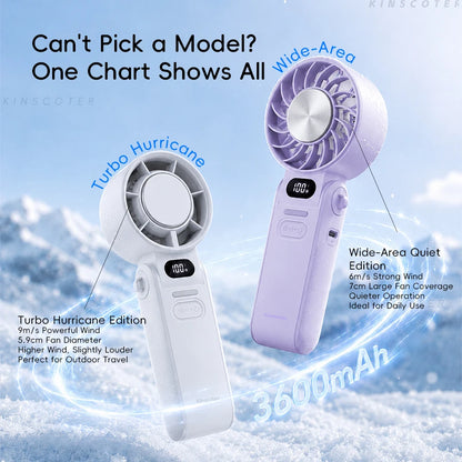 KINSCOTER Outdoor Foldable Portable Handheld Fan Mini Cooling Rechargeable 3600mAh 100-level Free Control High Speed Turbo Fan