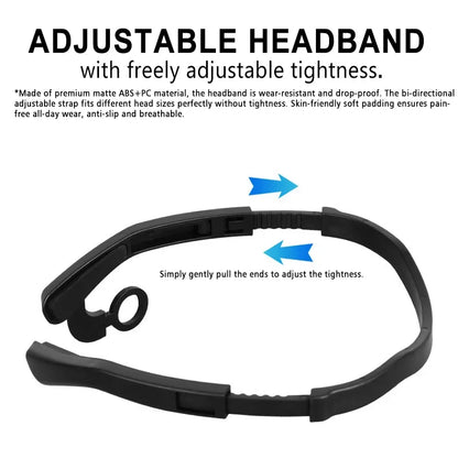 2025 New Ear-Hanging Headlamp, 1000 Lumens Motion Sensor LED Head Light, 3 Modes Light for Hands Free Camping Running Repair