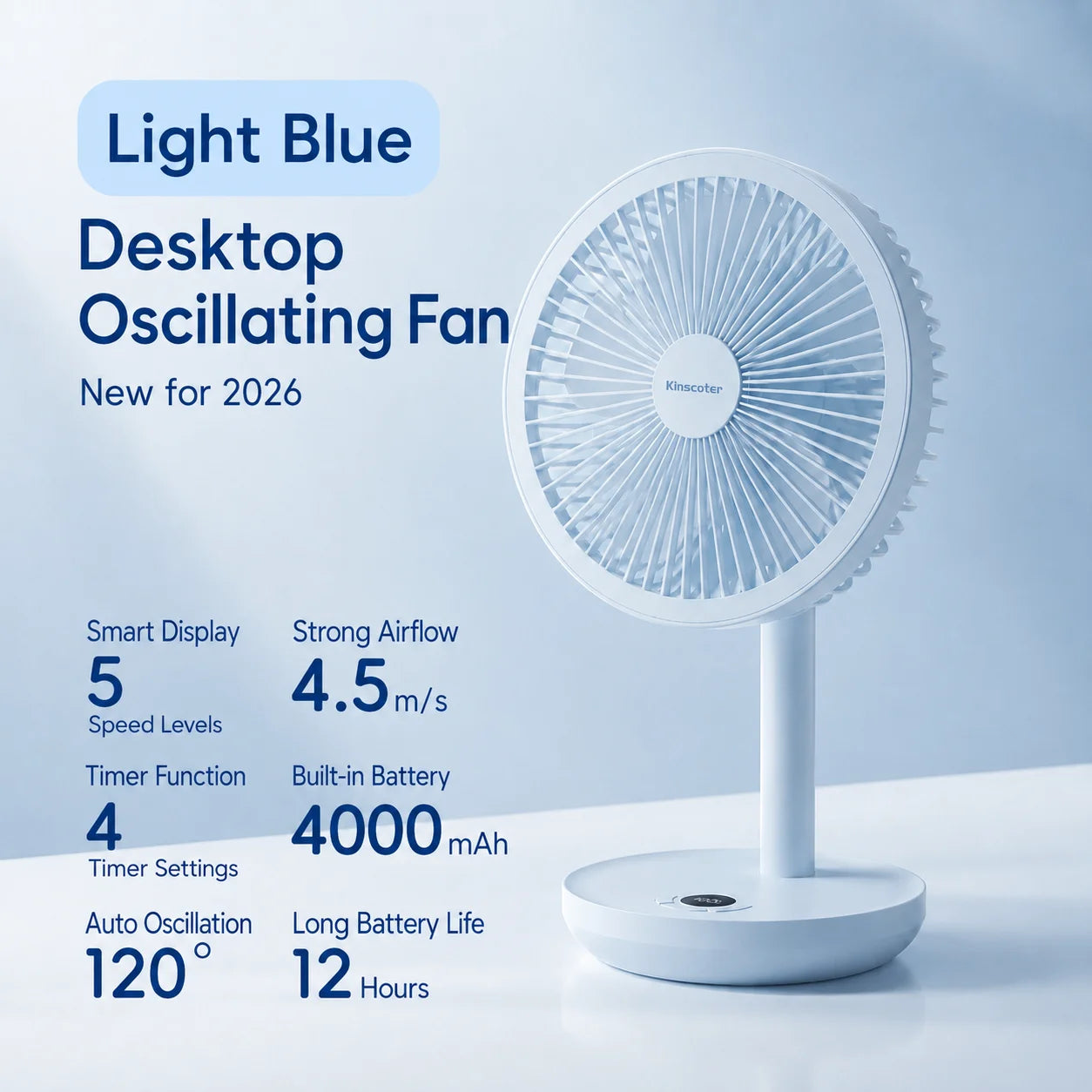 KINSCOTER Smart Oscillating Desk Fan 4000mAh USB Angle Adjustable Silent Rechargeable Fan 5 Wind Speeds for Home/Office/Gift