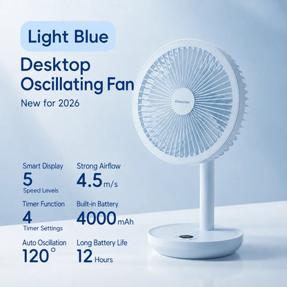 KINSCOTER Smart Oscillating Desk Fan 4000mAh USB Angle Adjustable Silent Rechargeable Fan 5 Wind Speeds for Home/Office/Gift