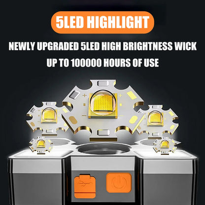 5 LED USB Rechargeable Headlamp 18650 Built in Battery Headlight Portable Head Flashlight Working Light Fishing Camping Lantern