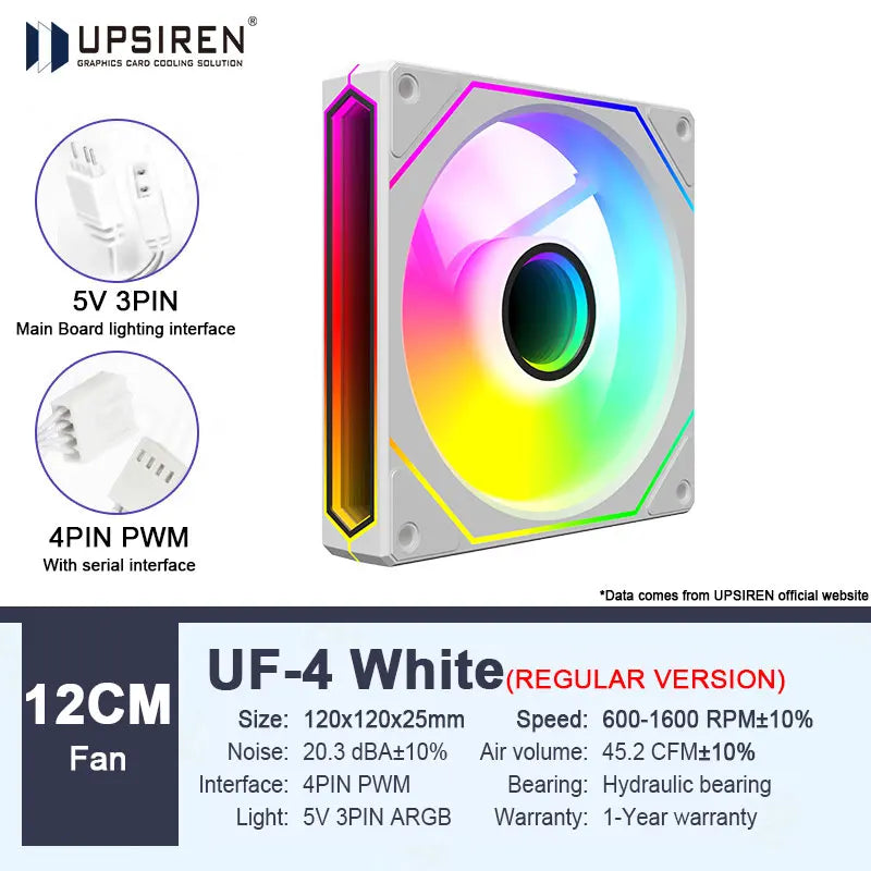 UPSIREN UF-4 Prism 6 PRO 120mm case fan 5V 3PIN motherboard light synchronization 4PIN PWM 3-sided infinity mirror 12CM
