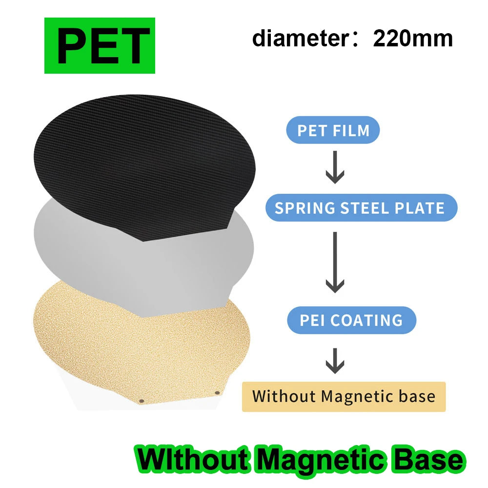 Double Heated Bed PET/PEO+PEI Spring Steel Sheet PEI Bed Diameter 220/240/265/309/270mm Round For Rostock Delta Kossel/Flsun