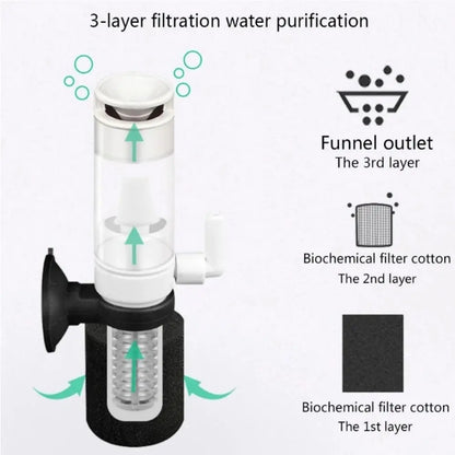 Purifier Small Aquarium Media Filter Multi Layer Filter Ultra-quiet Fish Tank Filter
