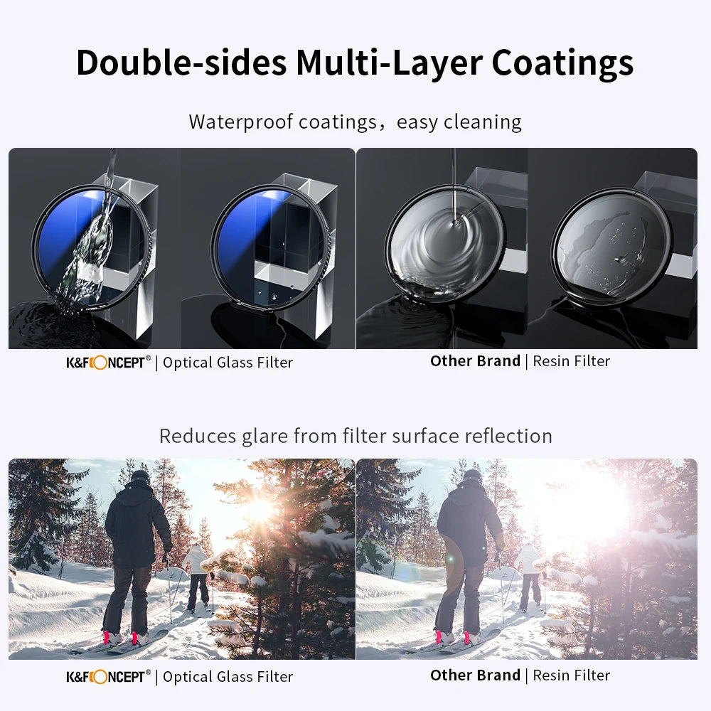 K&F CONCEPT Filter Kit Netural Density ND4 MC UV CPL filter Camera Lens Bundle 1 Cleaning Cloth and Filter Pouch 58mm 62mm 67mm