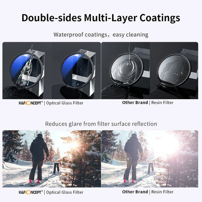 K&F CONCEPT Filter Kit Netural Density ND4 MC UV CPL filter Camera Lens Bundle 1 Cleaning Cloth and Filter Pouch 58mm 62mm 67mm
