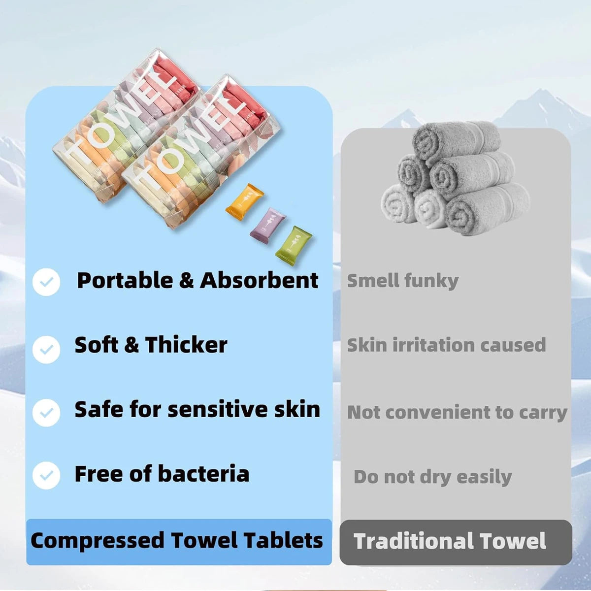 7/14pcs Compressed Disposable Towels For Travel Portable Facial Cleaning Towels Thickened Dry And Wet Dual-Use Travel Essentials