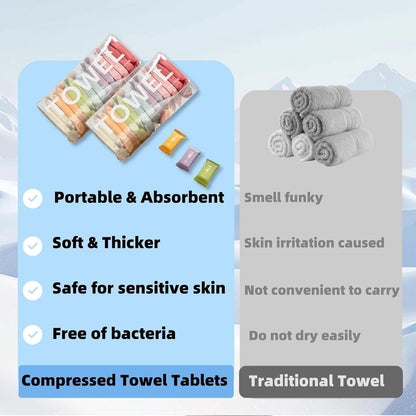 7/14pcs Compressed Disposable Towels For Travel Portable Facial Cleaning Towels Thickened Dry And Wet Dual-Use Travel Essentials