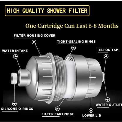 Filter Element 15-20 Grade Water Purification Household Water Purifier Shower Filter Set Bathing To Remove Residual Chlorine