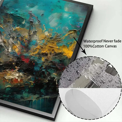 Classic Abstract Wall Art Matte Colour Oil Painting on Canvas Print Poster Home Decor Living Room Bedroom Decorative Painting