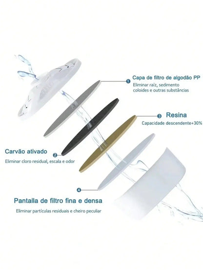 3pcs household kitchen cleaning water jug filters, activated carbon filters, filters for water purifiers, water jug filters