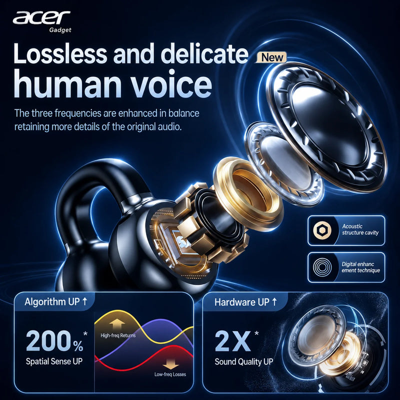 Acer OHR537 Wireless Earphones In-Ear Comfortable Earbuds HiFi Stereo Directional Sound Extra Long Standby