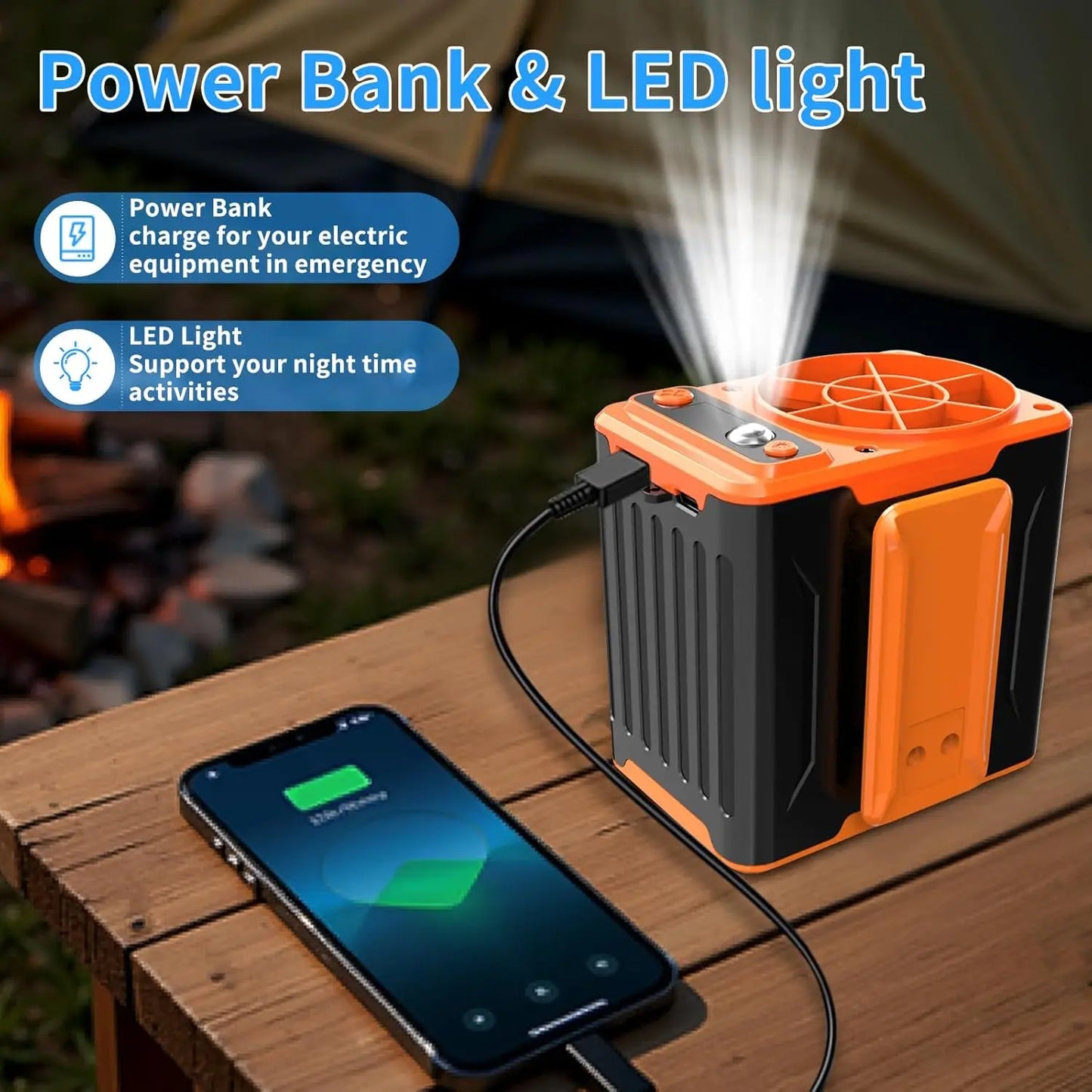 Portable Fan 10000mAh, Waist Clip Fan, wearable fan with Power Bank, suitable for USB charging fans in travel, fishing