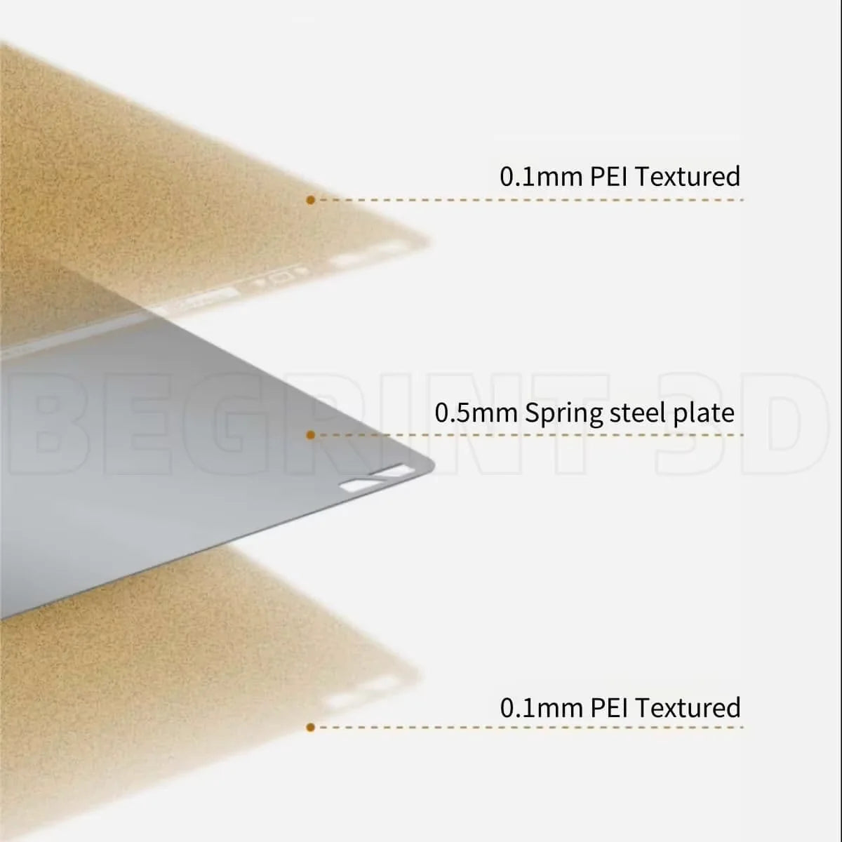 Build Plate For Bambu Lab A1 Mini 184x184 Textured PEI PET PEY Bed PEO Sheet Plate Spring Steel Sheet Pei Sheet For bambulab