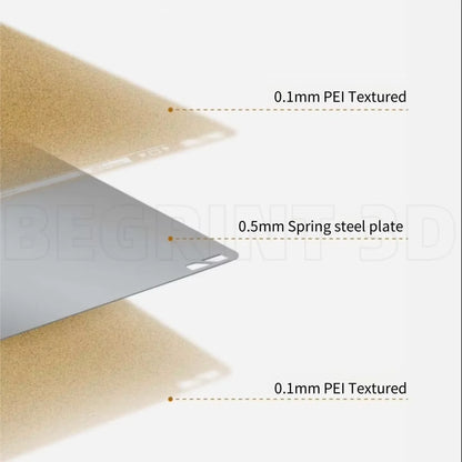 Build Plate For Bambu Lab A1 Mini 184x184 Textured PEI PET PEY Bed PEO Sheet Plate Spring Steel Sheet Pei Sheet For bambulab