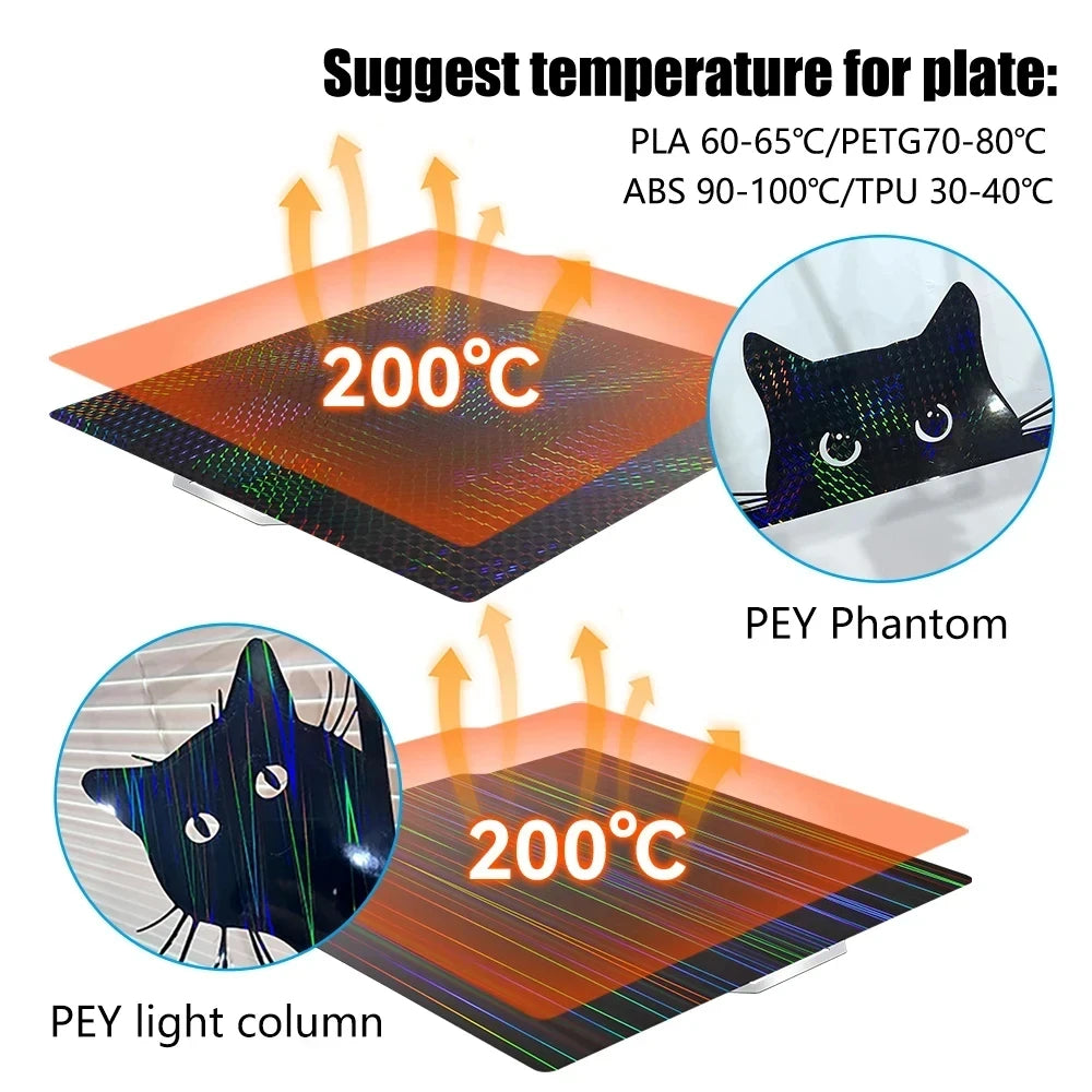 For Bambu lab P2S X1 P1S Carbon Build Plate A1 PEI Sheet Textured Double Sided PEO PET Bed For  Bambulab P1S P1P X1C Build Plate