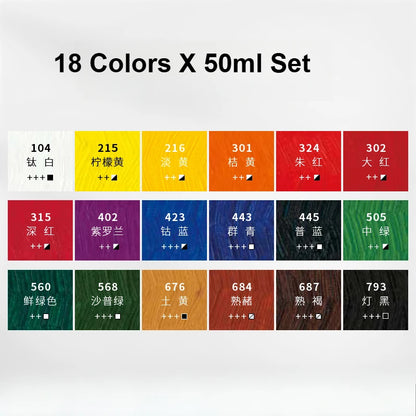 Phoenix 50ml Oil Paint High Saturation Faster Drying Time with Creamy Texture and Consistency for Artists, Students, Beginners