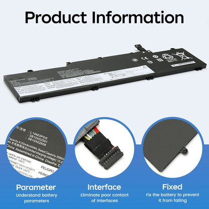 BGBT L19M3PD5 L19C3PD5 Laptop Battery For Lenovo ThinkPad E14 E15 Gen2 Gen3 L20C3PD4 L20D3PD4 L19D3PD5 L19M3PD5 L19L3PD5