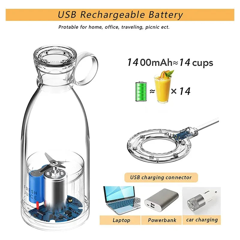 Portable Mini Blender Electric Juicer Fruit Smoothies Mixer Usb Magnetic Charging Multifunctional Juice Maker Machine Blender