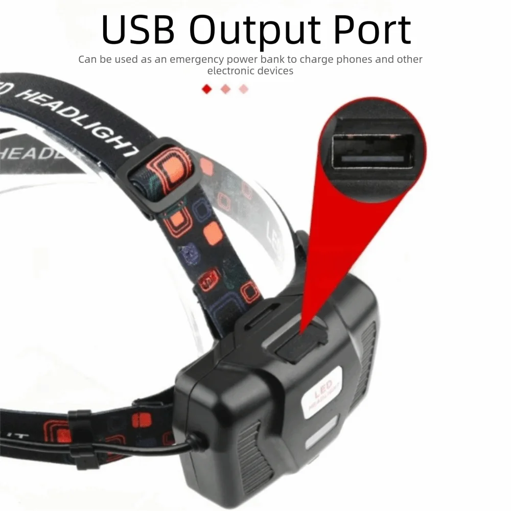 3 Lighting Modes USB Rechargeable Headlamp High Power LED High Lumens Super Bright Head Lamp Waterproof Design T6 LED